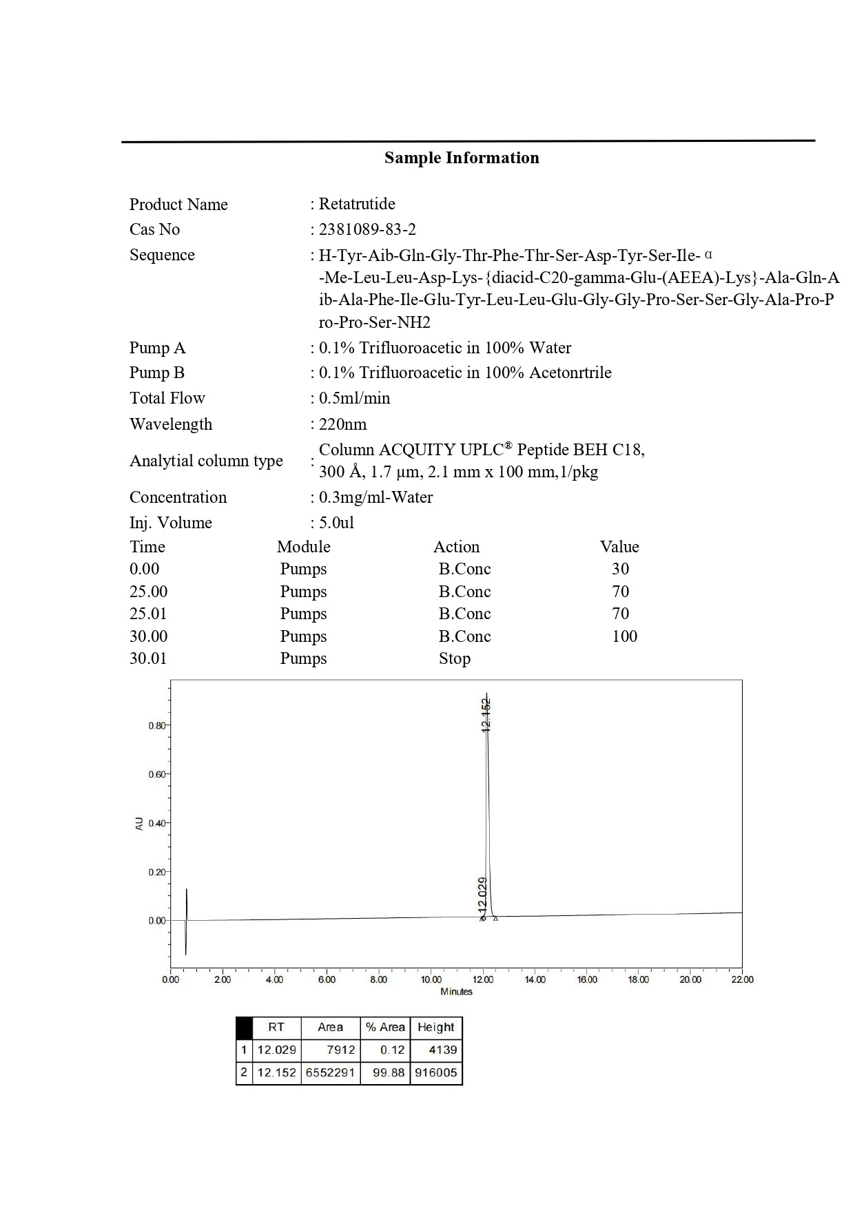 Retatrutide 10mg